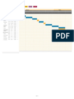 Tuna Wonton Project Gantt Chart