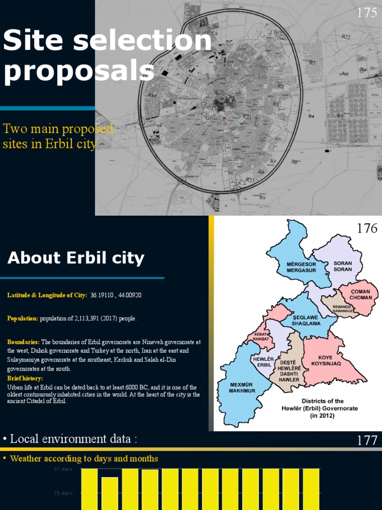 Proposed Sites for Erbil Development | PDF | Erbil | Nature