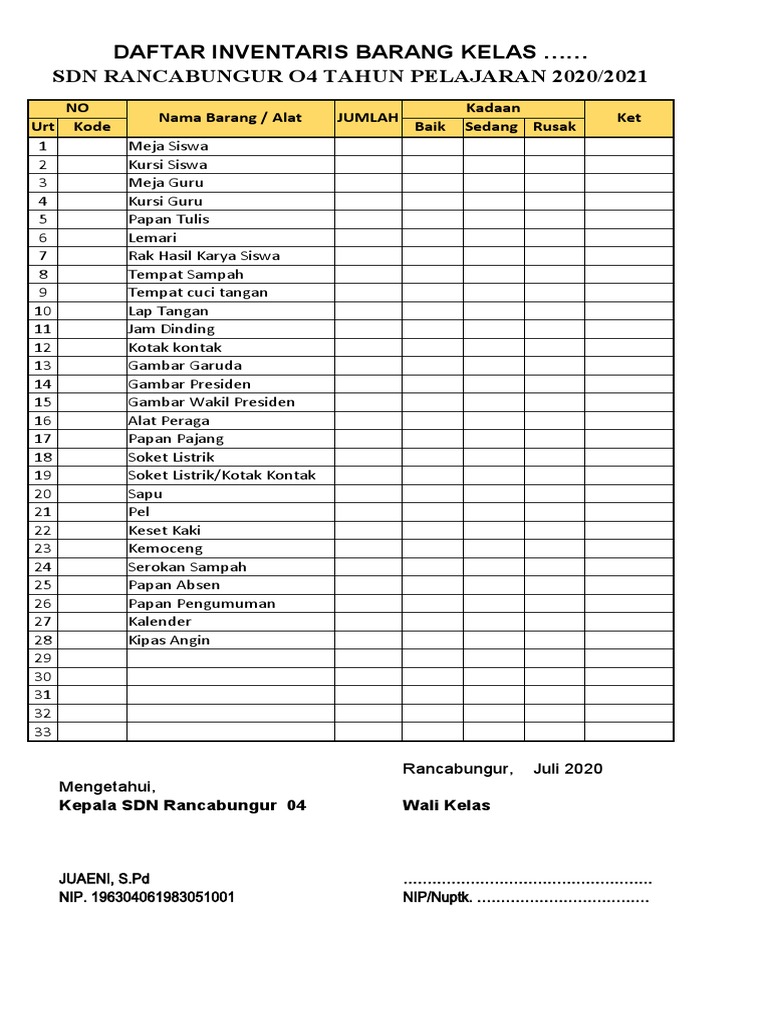 Tabel Inventaris Barang Sekolah | PDF