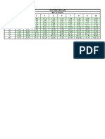 Diamètre Nominal Des Barres HA