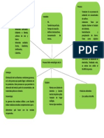 Mapahidrozinc PDF