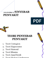 Teori Penyebab Penyakit