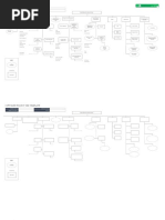 Software Project Wbs Template: Project Title Company Name Project Manager Date