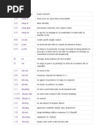 Malay To English | PDF | Nature