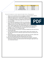 Group-06, Section-A Name Roll Number: Discussed Touchpoints in Various Segments Through Solution Selling Approach