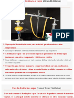 Steam Distillation