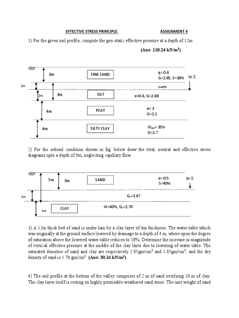 Assignment 4 Soil Groundwater