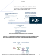 Mercadotecnia v2 - Evolucion de La Mercadotecnia