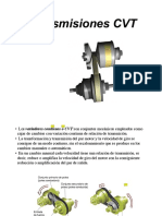 Transmisiones - CVT Toroidal