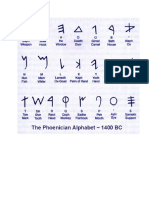 alfabet fenician antic..fișă