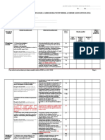 Fisa Cadru de Autoevaluare Cadre Didactice Educatoare 2019-2020 Modificată Aprilie 2020 - 1