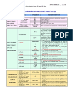 Calendrier Vaccinal Avril2019