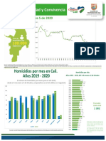 Informe Seguridad y Convivencia.2020-10-05