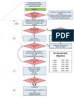 7th Edition - NRP Action Plan Spanish