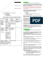 Chapter 2 Ownership: Possession Which Is Not Necessarily .. (?) - Forcible Entry Here Is Not A Remedy