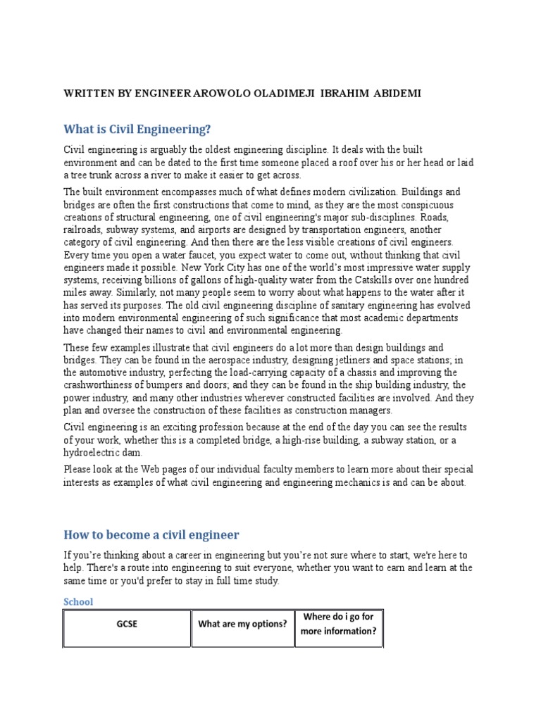 The History of Civil Engineering Written | PDF | Control Theory | Civil