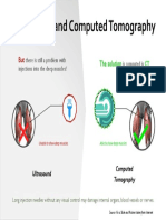 Ultrasound and Computer Tomography (CT) PDF