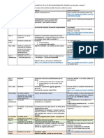 Sept-Oct en Seconde Séquence Le Sonnet 16e-17e