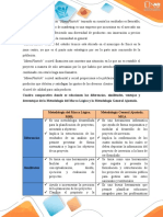 FASE 4 - Aporte Actividad Colaborativa - DISEÑO DE PROYECTOS