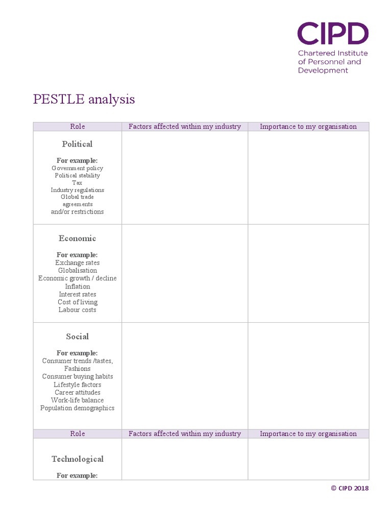 PESTLE Analysis: Political | PDF | Business