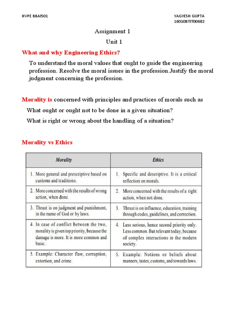 Understanding Engineering Ethics and Values | PDF | Value (Ethics ...