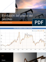 Evolución del precio del petroleo