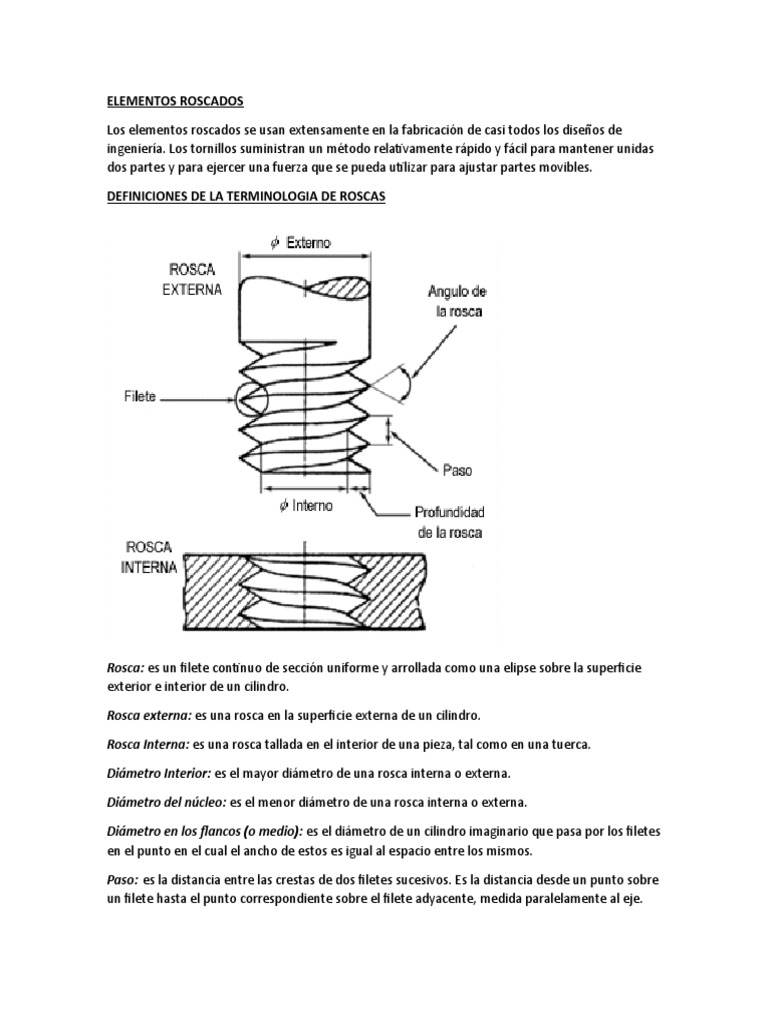 Elementos Roscados | PDF | Tornillo | Pulgada