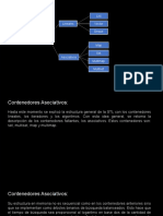 8 Contenedores Asociativos