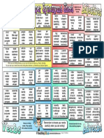 supersynonymssheet.pdf