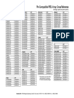 PLD Cross Reference Table