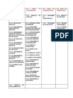 5.1.1. Modelo de Negocio 5.2.1. Modelo de Analisis 5.3.1. DIAGRAMA DE Componentes 5.4.1. MODELO de Pruebas