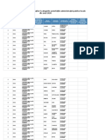 Lista Candidaților Din ARAD Pentru Alegerile Locale