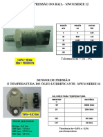 MWM série 12 sensores pressão