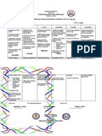 Yes-O Calendar of Annual Proposed Activities (Capa) Sy: 2018-2019