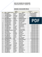 Resultados de Admision - Educacion Fisica