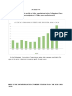 Older Persons in The Philippines: 1903-2020: Ages or The Senior Citizens Is Increasing Rapidly Through Years