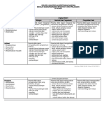 KISI-KISI USBN-SD-Matematika-Kur2006-2013 2020