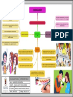 Mapa Conseptual - Comunicacion PDF