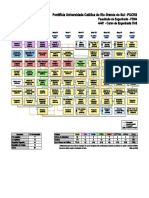 Fluxograma PDF