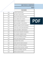 Directorio de Extensiones. Áreas y Funcionarios - Nivel Central SED