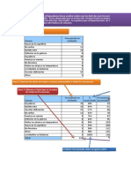 Pareto Plataforma