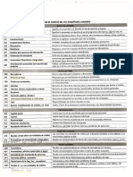 Tabla de Cuentas PGC Economía