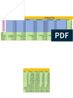 Formats and statistical functions