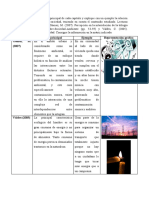 Ecología y sociedad punto 2