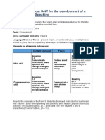 Speaking Lesson Plan Components