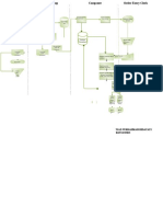 Tiaz Nurrahmah Hidayati - Tugas Flowchart 1