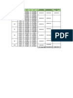 MSE Informe de Estado - Interno - 05