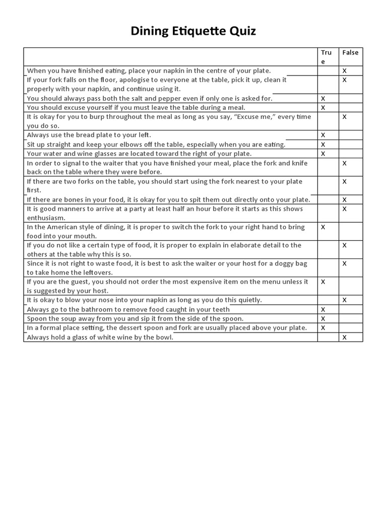 Dining Etiquette Quiz True or False PDF Spoon Restaurants