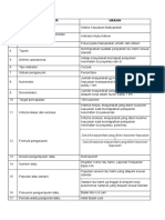 Indikator Mutu Admen Menurut Parameter