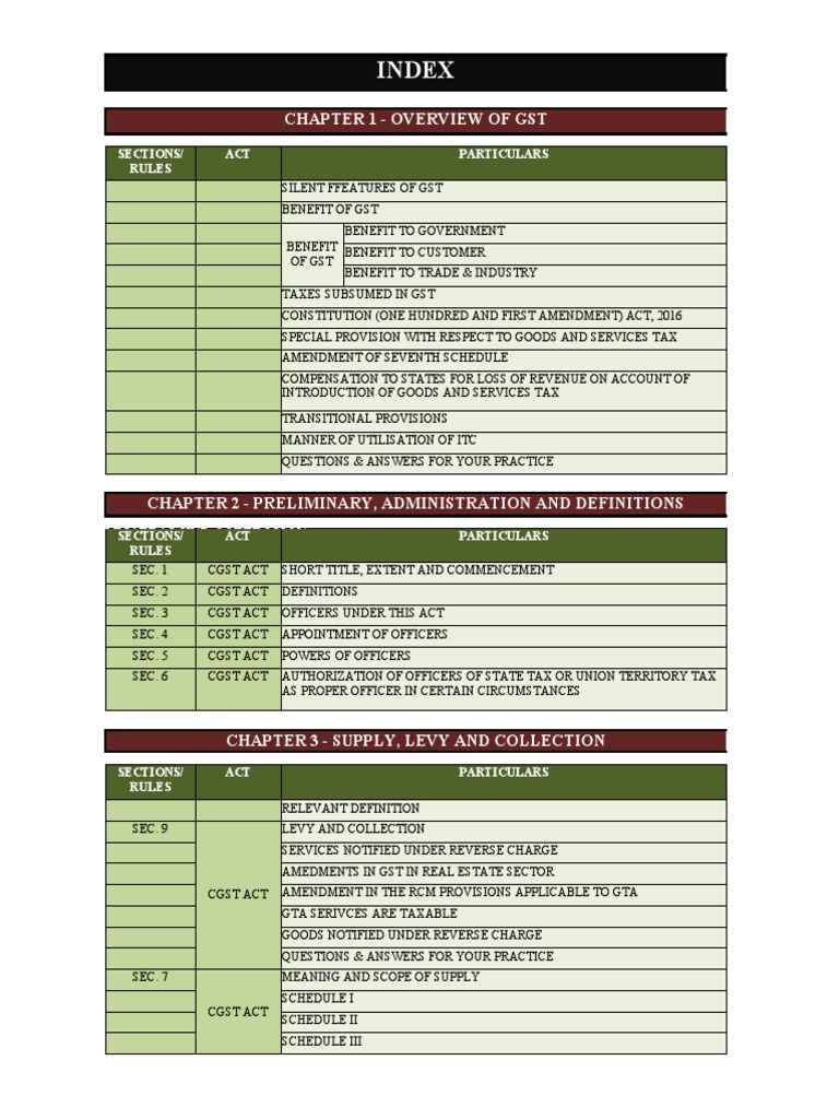 GST Index Ca Club PDF Tax Exemption Taxes